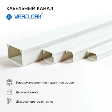 Кабель-канал белый с двойным замком 80х40 (24м/уп) Урал ПАК