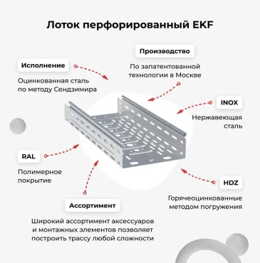 Лоток перфорированный 50х150х3000 - 0,55мм EKF БЕЗ ДОСТАВКИ