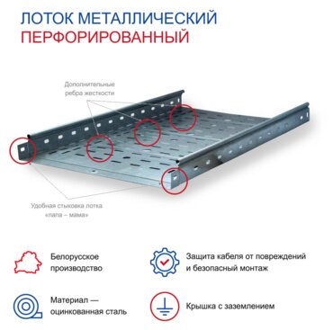 Лоток перфорированный 50х300х3000 - 0,55мм БЕЗ ДОСТАВКИ