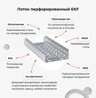 Лоток перфорированный 50х100х3000 - 0,55мм EKF БЕЗ ДОСТАВКИ