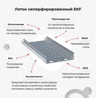 Лоток неперфорированный 100х100х3000 - 0,7мм EKF БЕЗ ДОСТАВКИ